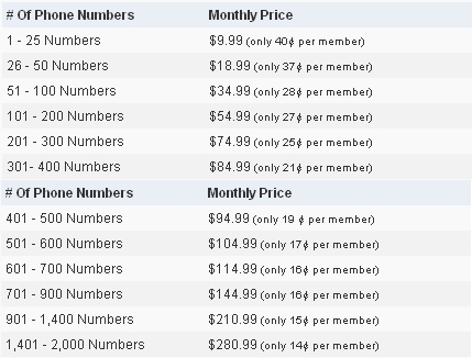 dmc-monthly-plans dmc monthly plans